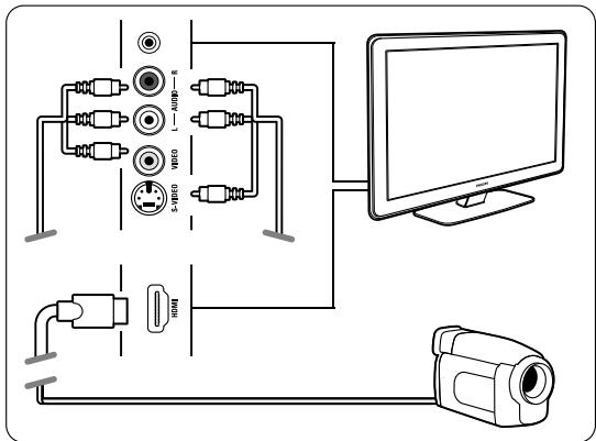 PHILIPS 42PFL7403H - Connexion latérale sur le téléviseur - 1