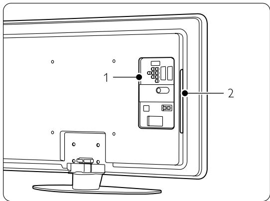 PHILIPS 42PFL7403H - Présentation du téléviseur - 2