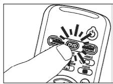 PHILIPS SRU5030 - Laitteenvalintapainikkeen mukauttaminen (Tilanappaimet) - 1