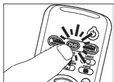 PHILIPS SRU5030 - Toetsen en functies - 1