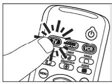 PHILIPS SRU5030 - Voorbeeld tv: - 1