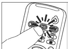 PHILIPS SRU5030 - Anpassen der Gerätewahl (Mode-Tasten) - 1