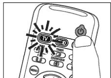 PHILIPS SRU5030 - Exempel, TV: - 4