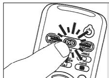 PHILIPS SRU5030 - Ändra val av apparat (Lägesknappar) - 1