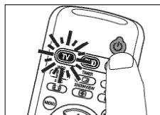 PHILIPS SRU5030 - Eksempel med TV: - 4
