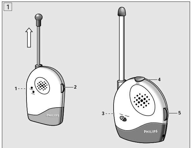 PHILIPS SBCSC368/87C - 1