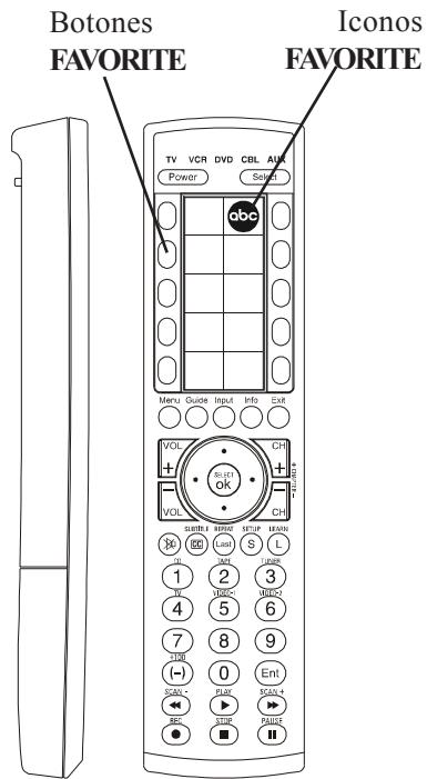 PHILIPS SRU4205 - Configuración de favoritos - 2
