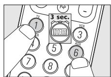 PHILIPS SRU5170 - Aktivering af fjernbetjeningens oprindelige funktioner - 1