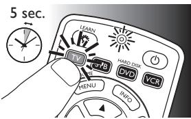 PHILIPS SRP5004/86 - Esimerkki: yleiskaukosäätimen määrittäminen ohjaamaan TV:tä: - 1