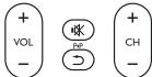 PHILIPS SRP5004/86 - Notes - 2