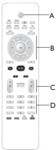 PHILIPS DSR7121 - Face arrière - 1