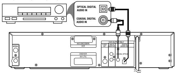 PHILIPS DVD757VR - Remarques: - 1