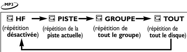 PHILIPS DVD757VR - Répétition de piste CD VCD (sans fonction PBC) - 2