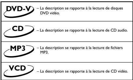 PHILIPS DVD757VR - Symboles utilisés dans ce manuel - 1