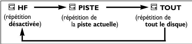PHILIPS DVD757VR - Répétition de piste CD VCD (sans fonction PBC) - 1