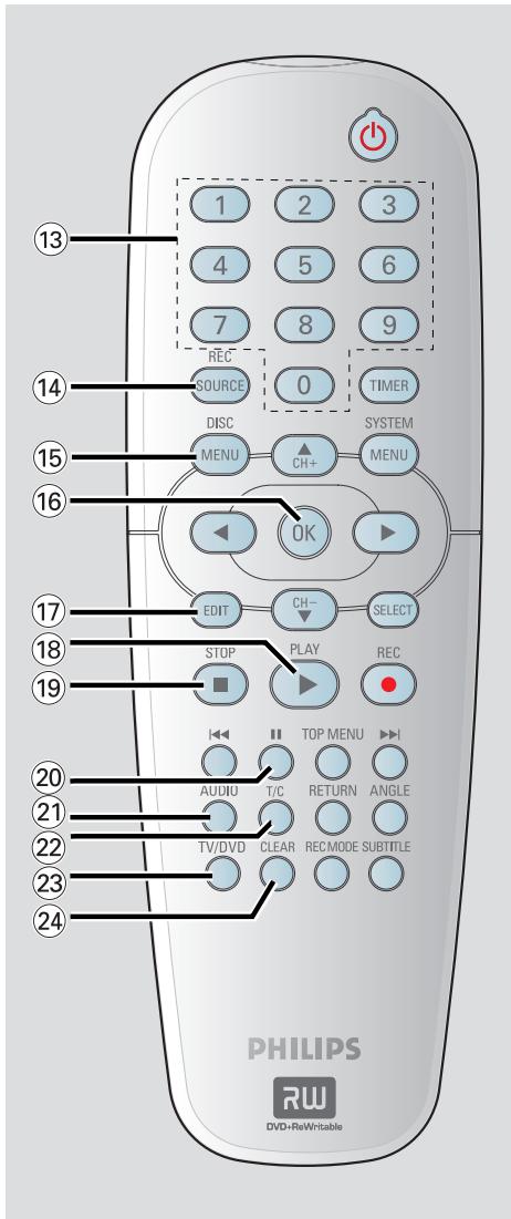 PHILIPS DVDR3355 - CLEAR - 1