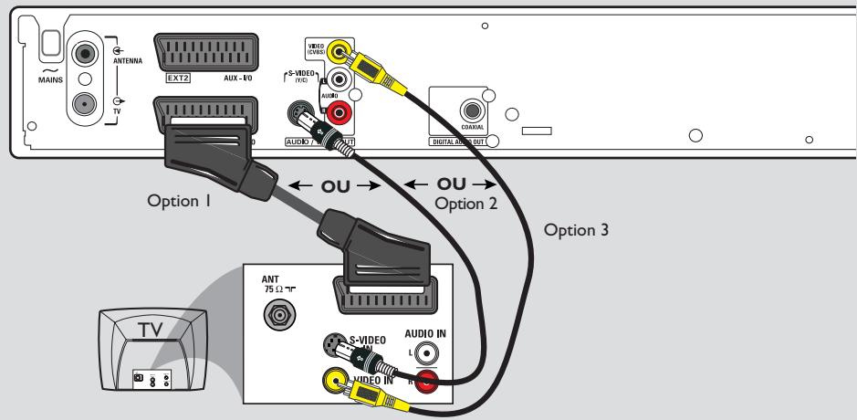 PHILIPS DVDR3355 - Codes régionaux - 4