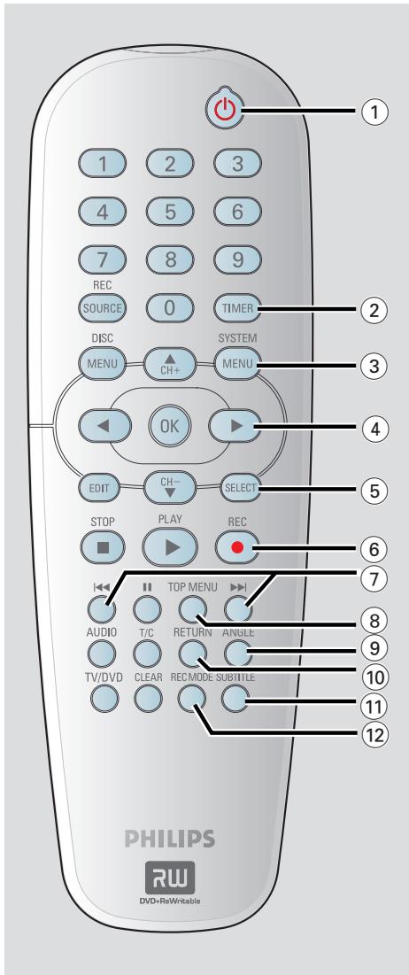 PHILIPS DVDR3355 - CLEAR - 2