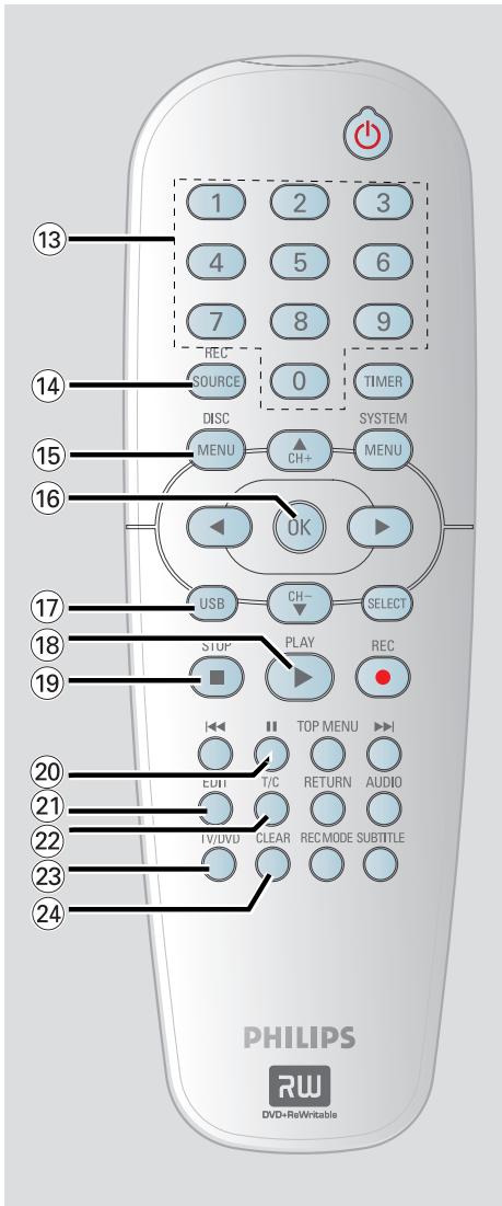 PHILIPS DVDR3355 - CLEAR - 1