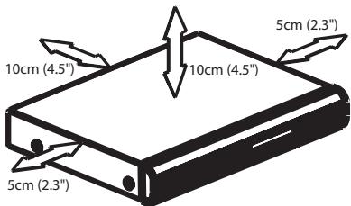 PHILIPS DVDR3355 - Espace de ventilation - 1
