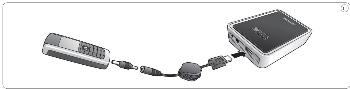 PHILIPS SCE7640 - 4