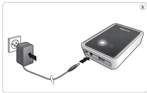 PHILIPS SCE7640 - 3