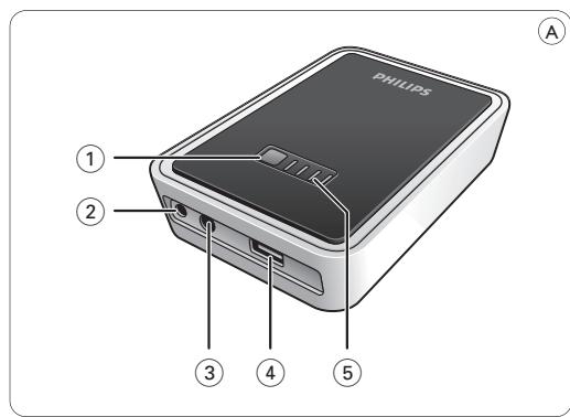 PHILIPS SCE7640 - 2
