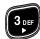 PHILIPS ALEOR 300 - Effacer un numero du Journal des appels - 4