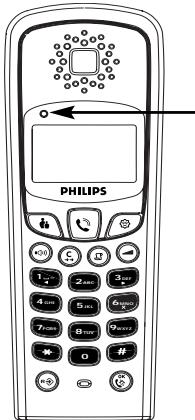 PHILIPS ALEOR 300 - packs multicombinés - 3