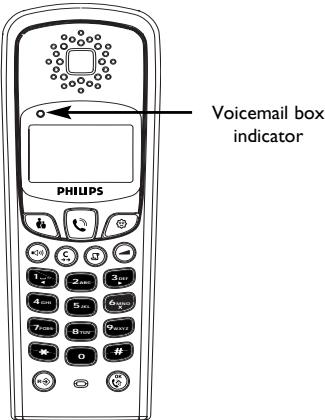 PHILIPS ALEOR 300 - Aleor multihandset packs - 3