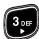 PHILIPS ALEOR 300 - Acceder / Sortir du Journal des appels - 4