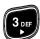 PHILIPS ALEOR 300 - Utiliser la liste Bis et la touche correction - 5