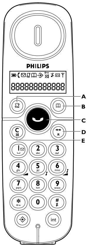 PHILIPS CD145 - Combiné - 1