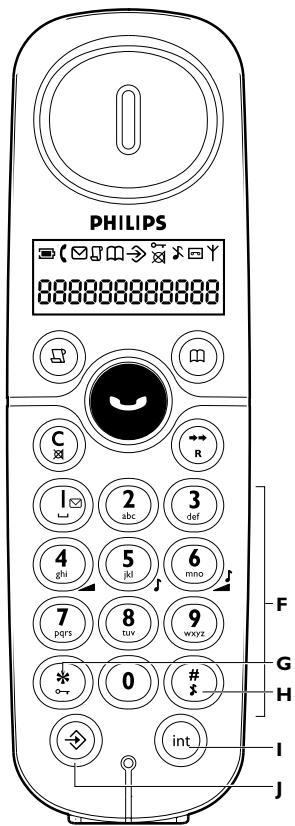 PHILIPS CD145 - Remarque - 1