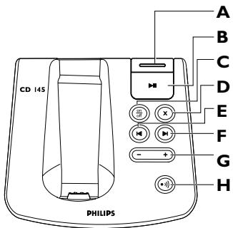 PHILIPS CD145 - Base - 1