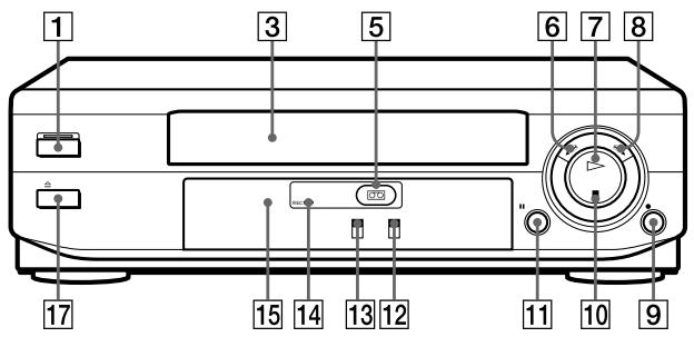 SONY SLV-XA147PS - Front panel (SLV-XA147PS) - 1