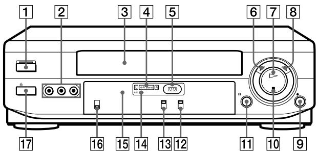 SONY SLV-XA147PS - Front panel (SLV-XF247PS) - 1