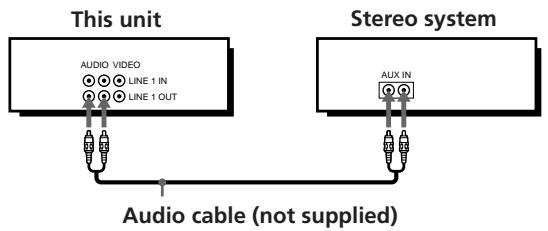 SONY SLV-XA147PS - To a stereo system (SLV-XF247PS only) - 1