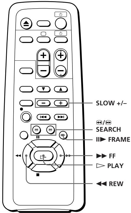 SONY SLV-XA147PS - Playing/searching at various speeds - 2