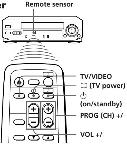 SONY SLV-XA147PS - Using the remote commander - 1