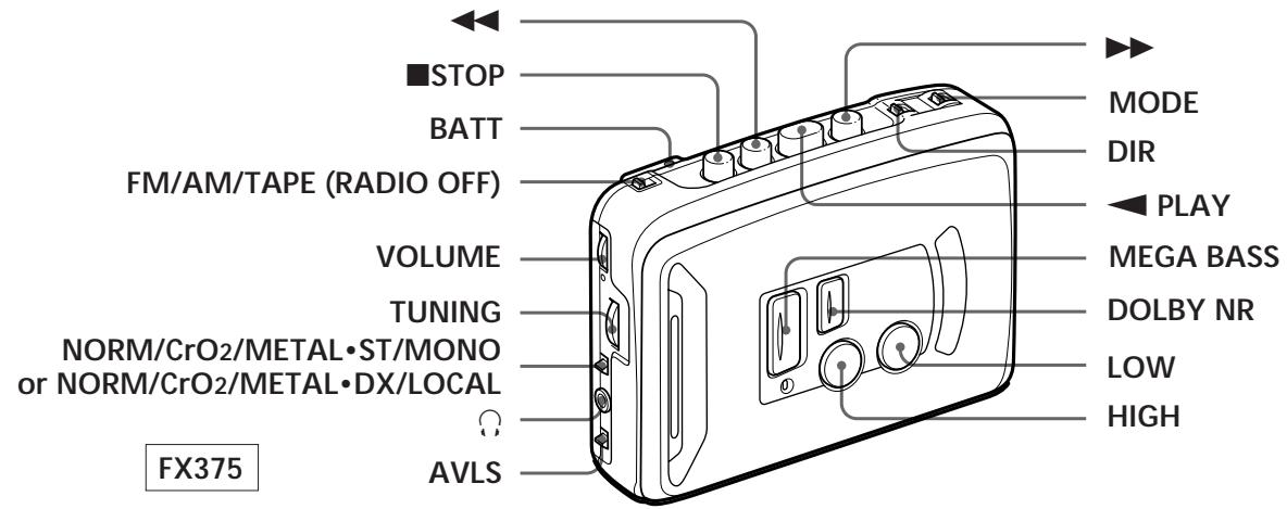 SONY WM-FX373 - Location of parts and controls - 1