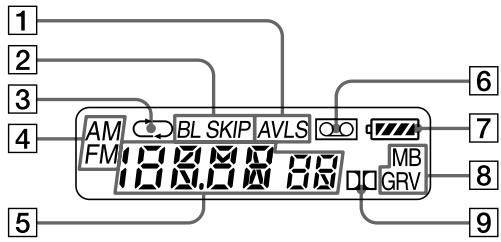 SONY WM-FX888 - 4 - 3