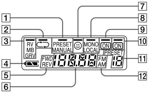 SONY WM-FX888 - 4 - 35