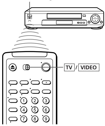 SONY SLV-E730NP - Gebrauch der Fernbedienung - 1