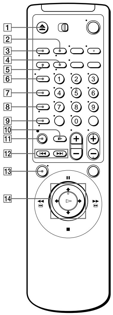 SONY SLV-E730NP - Fernbedienung - 1