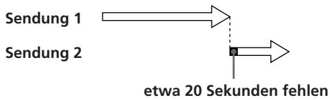 SONY SLV-E730NP - Wenn sich Timer-Programmierungen überschneiden - 2