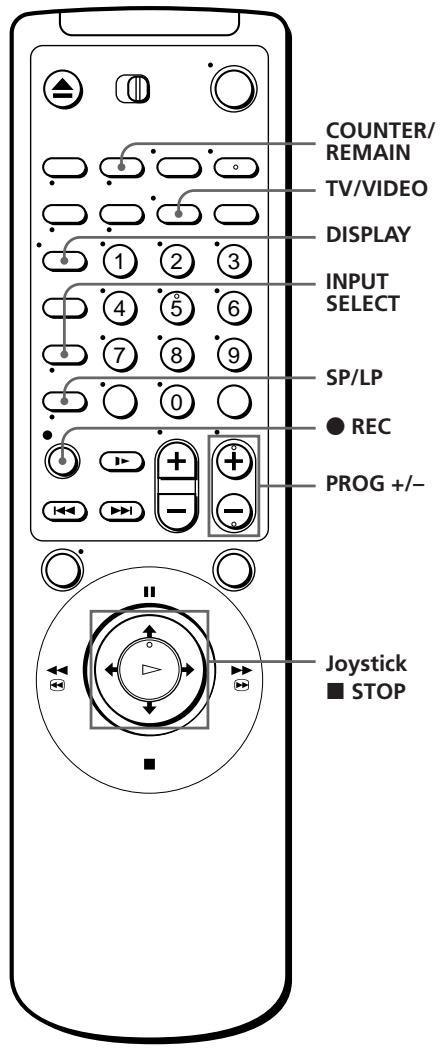 SONY SLV-E730NP - Aufnehmen von Fernsehprogrammen - 1