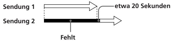 SONY SLV-E730NP - Wenn sich Timer-Programmierungen überschneiden - 1