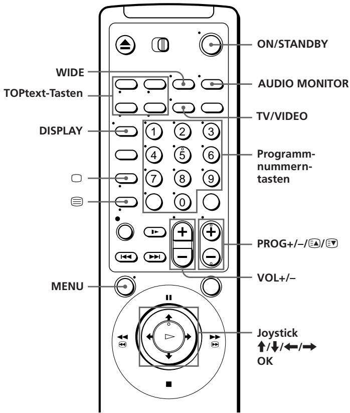 SONY SLV-E730NP - Schritt 2 : Einstellen der Fernbedienung (Fortsetzung) - 1