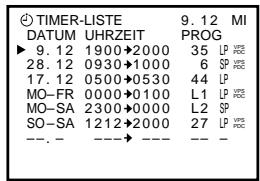 SONY SLV-E730NP - Vorbereitungen - 2